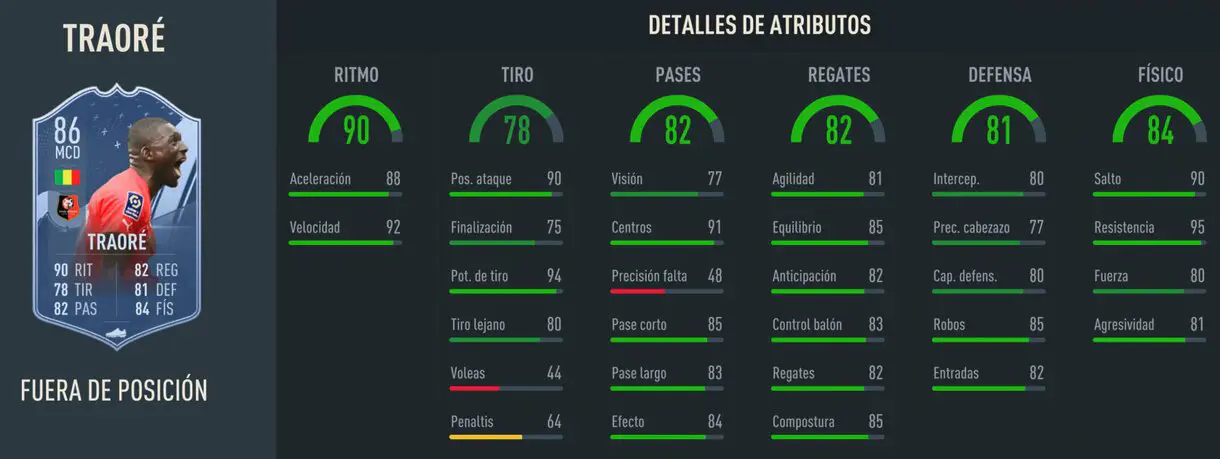 Stats in game Hamari Traoré Fuera de Posición FIFA 23 Ultimate Team