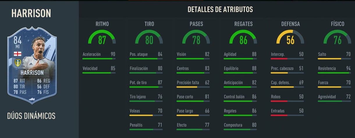 Stats in game Harrison FIFA 23 Ultimate Team