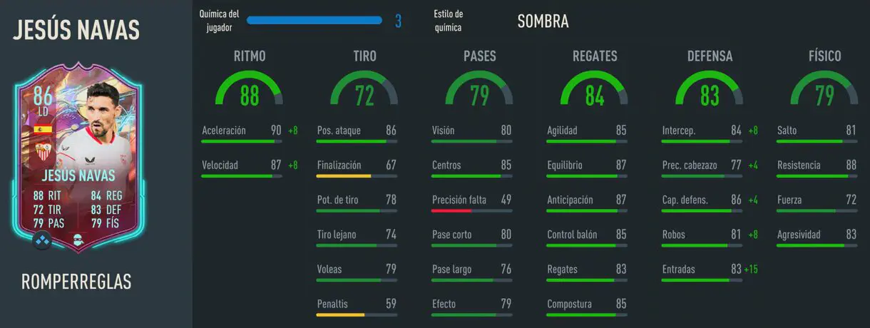 Stats in game Jesús Navas Rulebreakers FIFA 23 Ultimate Team