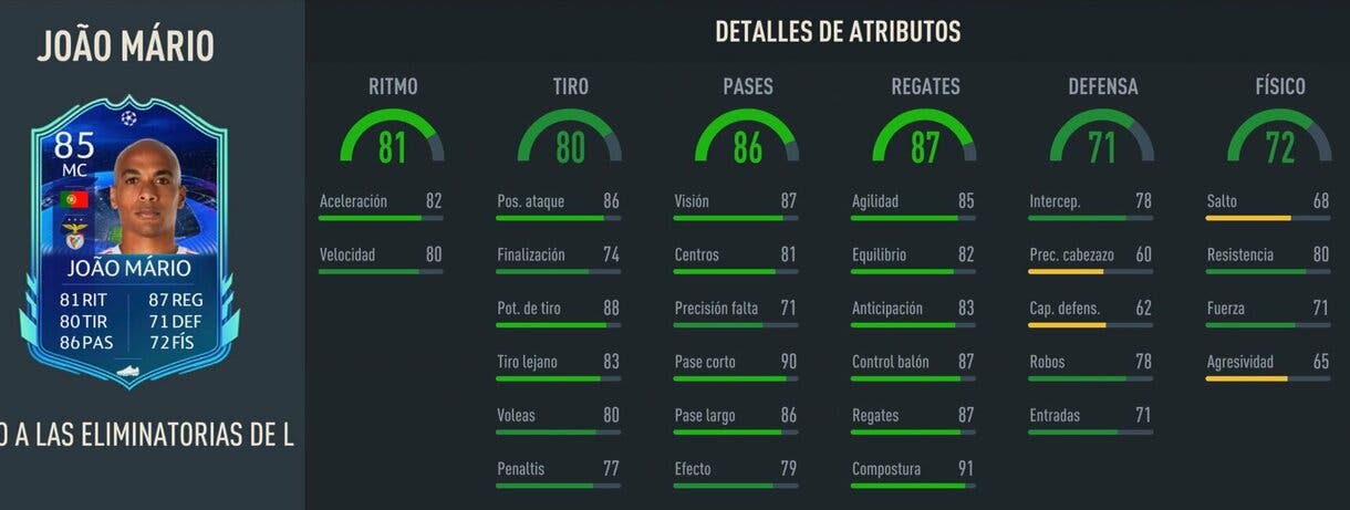 Stats in game Joao Mário RTTK FIFA 23 Ultimate Team