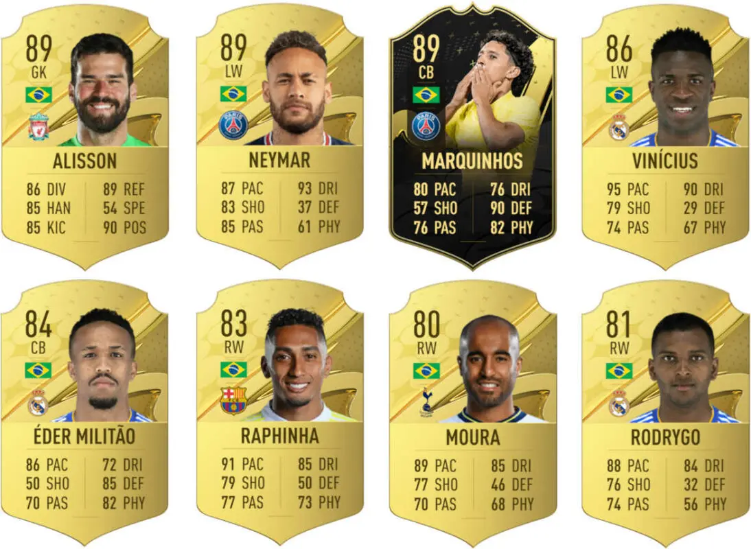 Ejemplo cartas útiles Brasil FIFA 23 Ultimate Team
