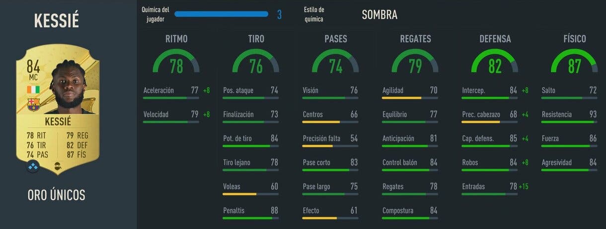 Stats in game Kessié oro FIFA 23 Ultimate Team