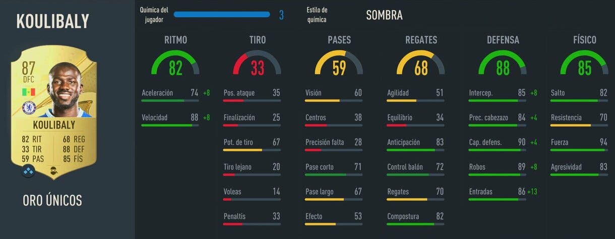 Stats in game Koulibaly oro FIFA 23 Ultimate Team