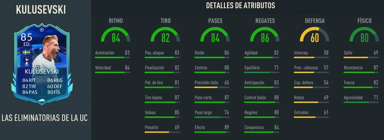 Stats in game Kulusevski RTTK FIFA 23 Ultimate Team