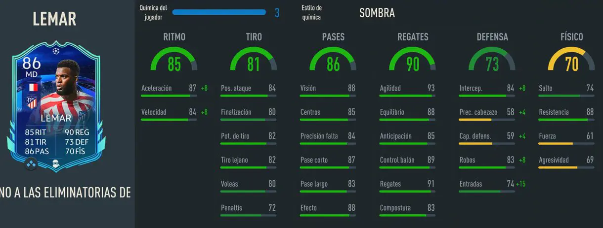 Stats in game Lemar RTTK FIFA 23 Ultimate Team