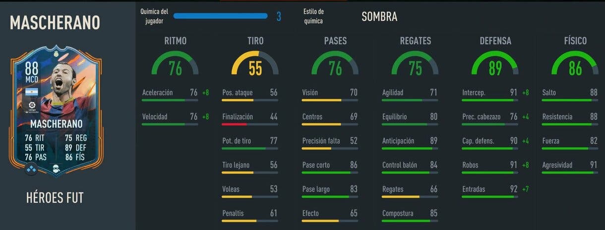 Stats in game Mascherano FUT Heroes FIFA 23 Ultimate Team