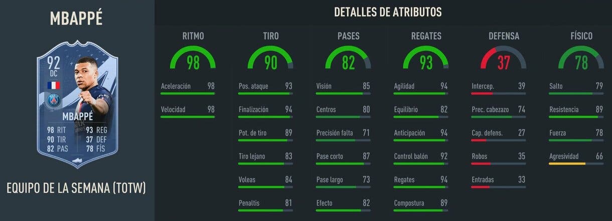 Stats in game Mbappé IF FIFA 23 Ultimate Team