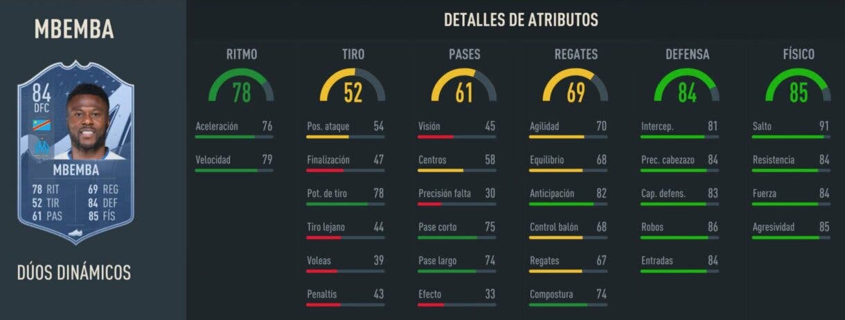 Stats in game Mbemba Dúo Dinámico FIFA 23 Ultimate Team