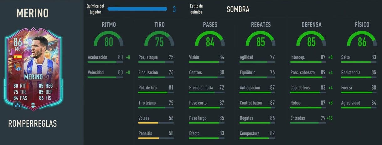 Stats in game Mikel Merino Rulebreakers FIFA 23 Ultimate Team