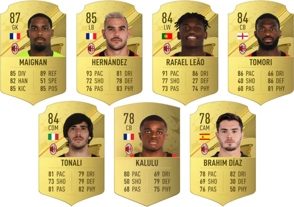 Ejemplos cartas útiles o de jugadores prometedores del Milan FIFA 23 Ultimate Team