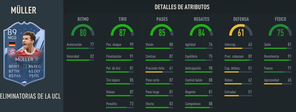 Stats in game Müller RTTK 90 FIFA 23 Ultimate Team
