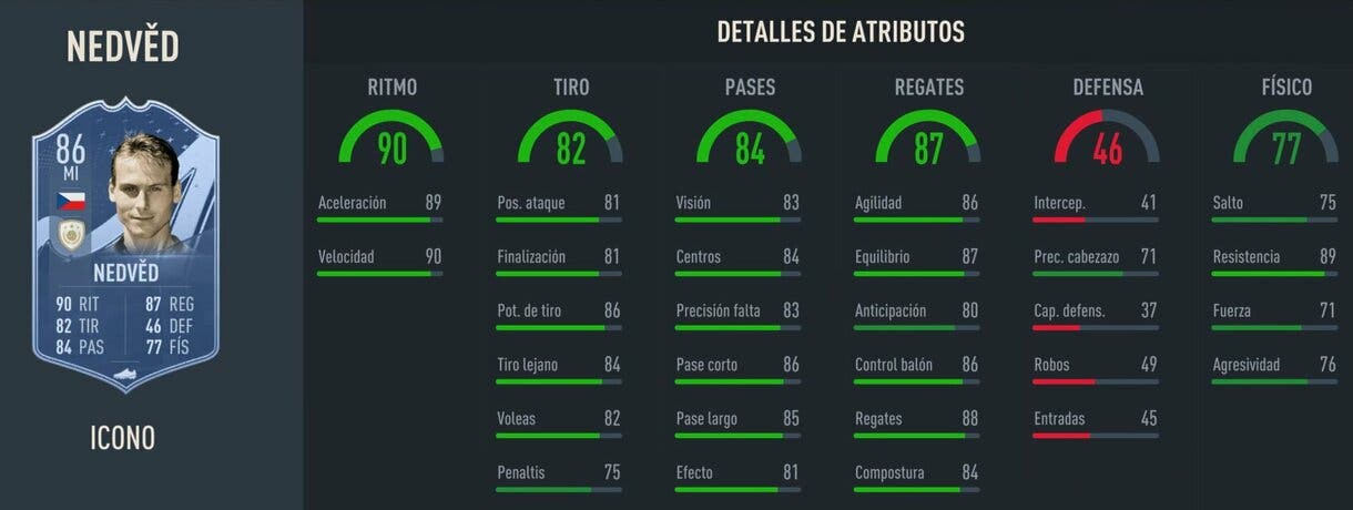 Stats in game Nedved Icono Baby FIFA 23 Ultimate Team
