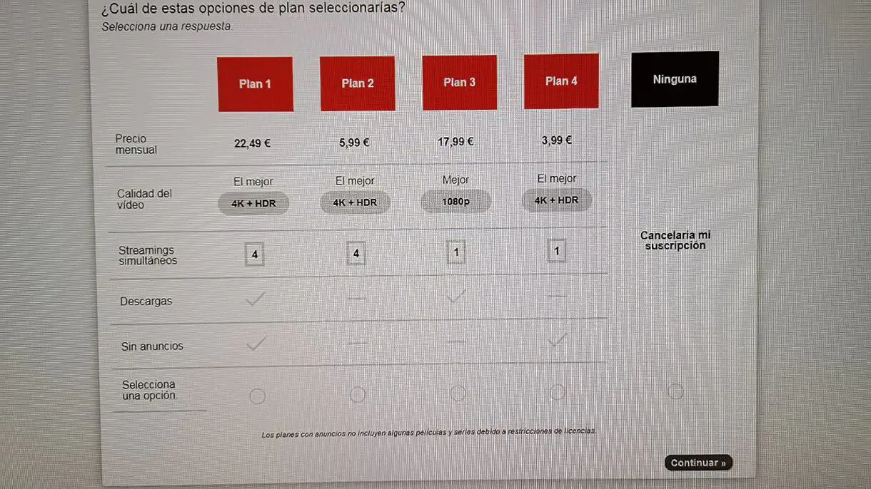 netflix encuesta precios