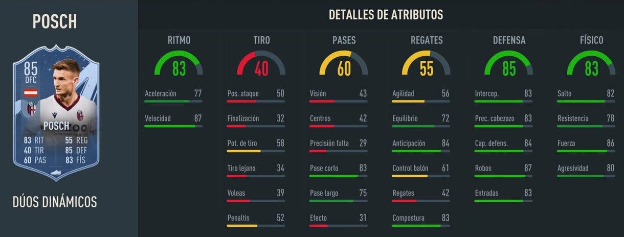 Stats in game Posch Dúo Dinámico FIFA 23 Ultimate Team