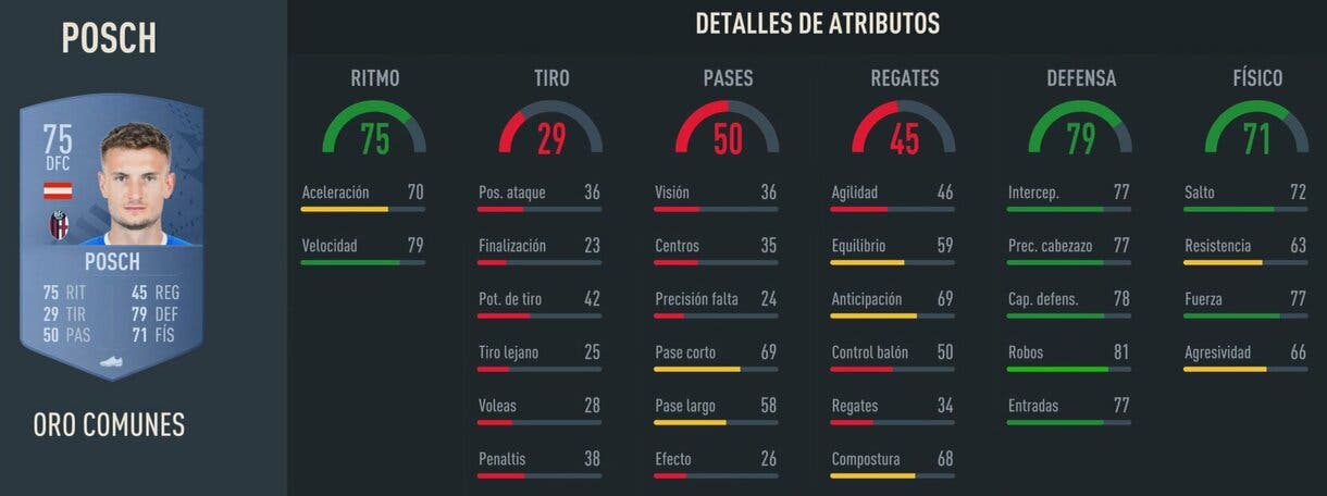 Stats in game Posch oro FIFA 23 Ultimate Team