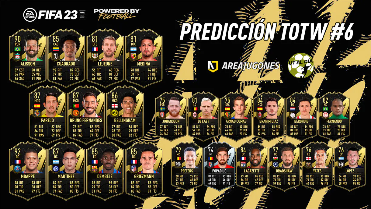 FIFA 23 Ultimate Team Predicción Equipo de la Semana TOTW 6