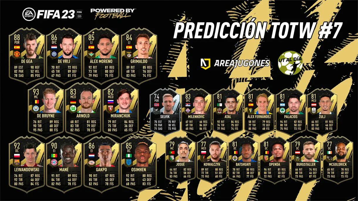 FIFA 23 Ultimate Team Predicción Equipo de la Semana TOTW 8