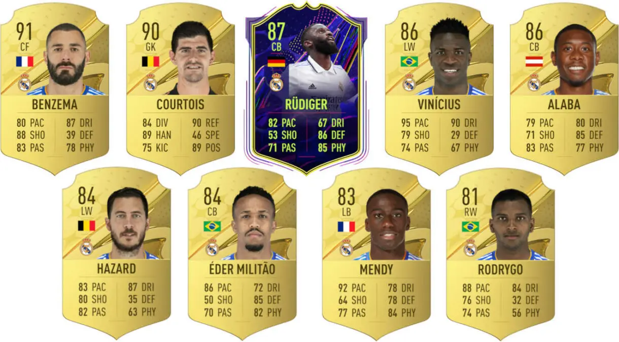 Ejemplos cartas útiles Real Madrid FIFA 23 Ultimate Team
