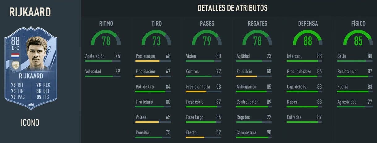 Stats in game Rijkaard Icono Medio FIFA 23 Ultimate Team