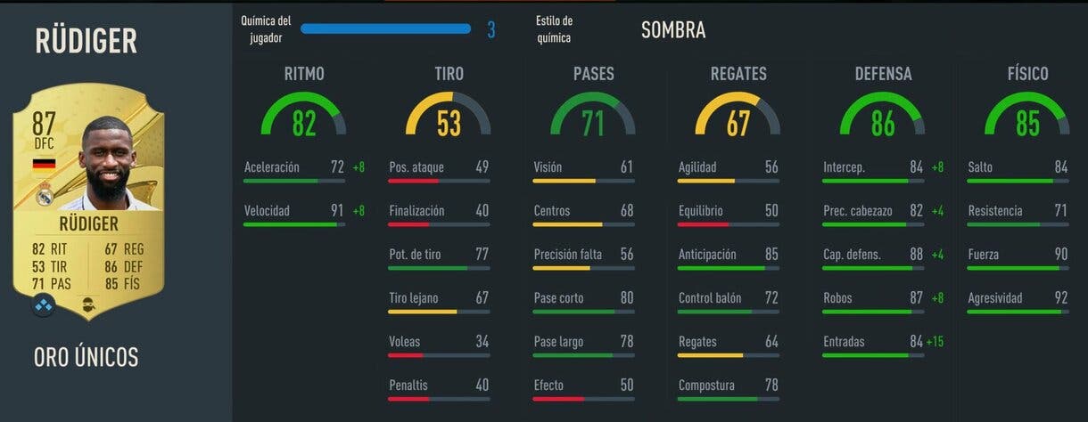 Stats in game Rüdiger oro FIFA 23 Ultimate Team