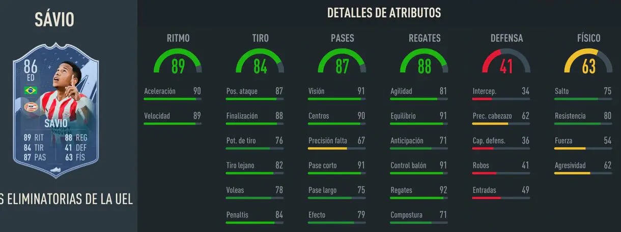 Stats in game Sávio RTTK 90 FIFA 23 Ultimate Team