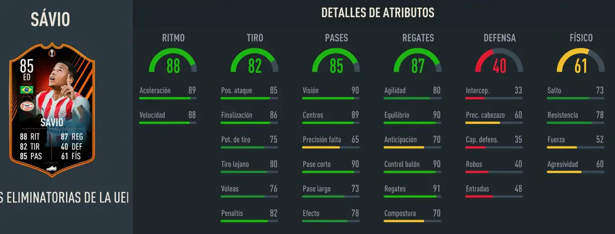 Stats in game Sávio RTTK FIFA 23 Ultimate Team