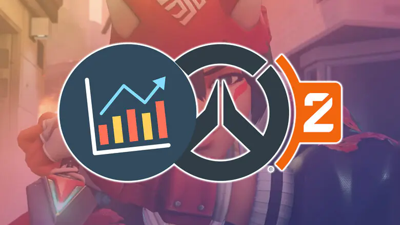 Número de jugadores de Overwatch 2