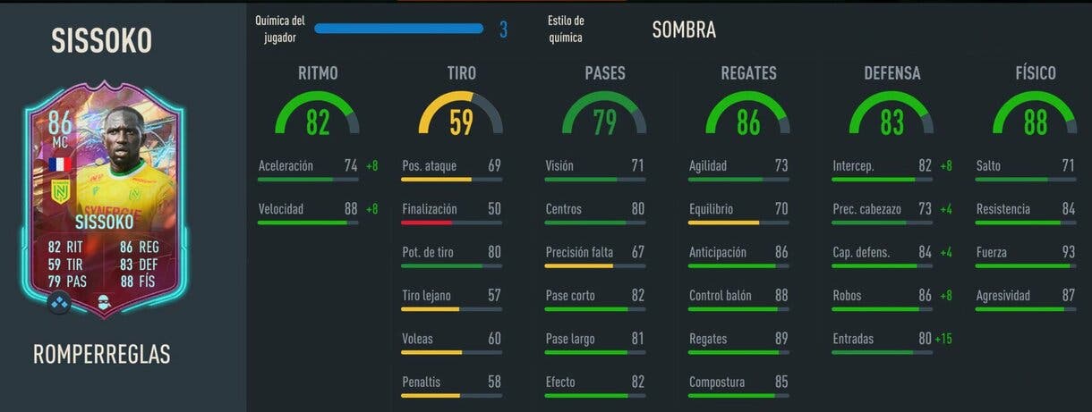 Stats in game Sissoko Rulebreakers FIFA 23 Ultimate Team