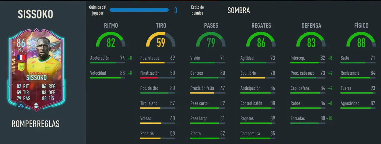 Stats in game Sissoko Rulebreakers FIFA 23 Ultimate Team