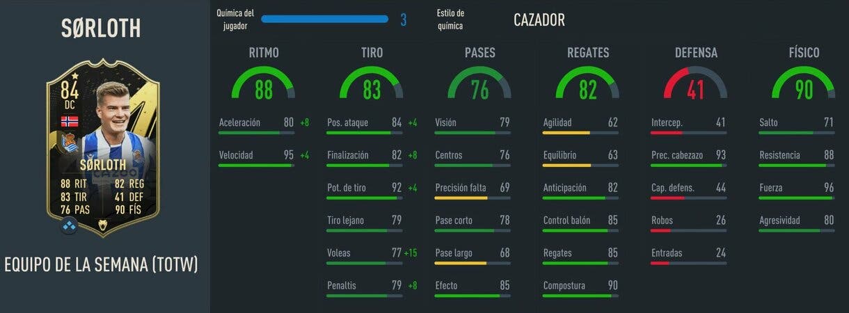 Stats in game Sorloth IF FIFA 23 Ultimate Team