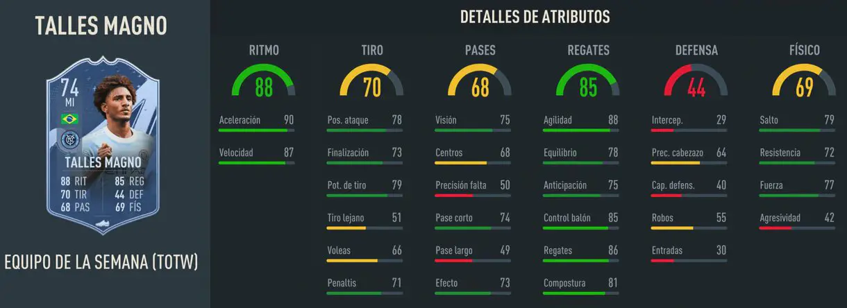 talles magno if gratuito plata fifa 23 e1664992925843