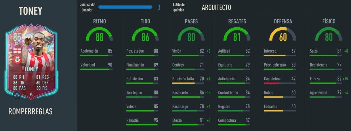 Stats in game Toney Rulebreakers FIFA 23 Ultimate Team