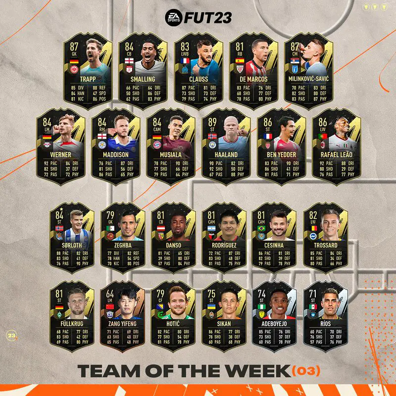 Todas las cartas IF´s del TOTW 3 FIFA 23 Ultimate Team