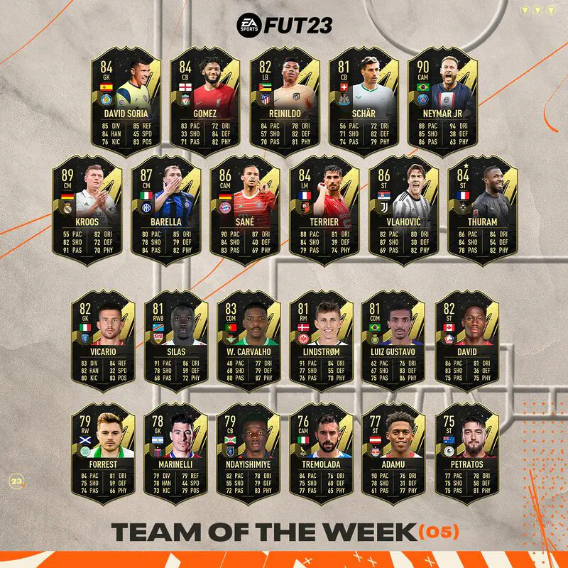 Todas las cartas del TOTW 5 de FIFA 23 Ultimate Team