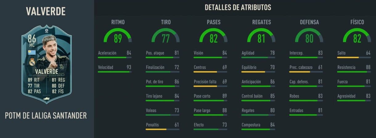 Stats in game Valverde POTM LaLiga Santander FIFA 23 Ultimate Team