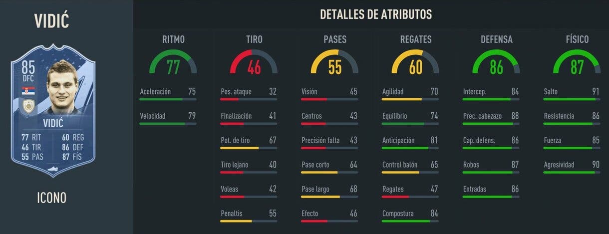 Stats in game Vidic Icono Baby FIFA 23 Ultimate Team