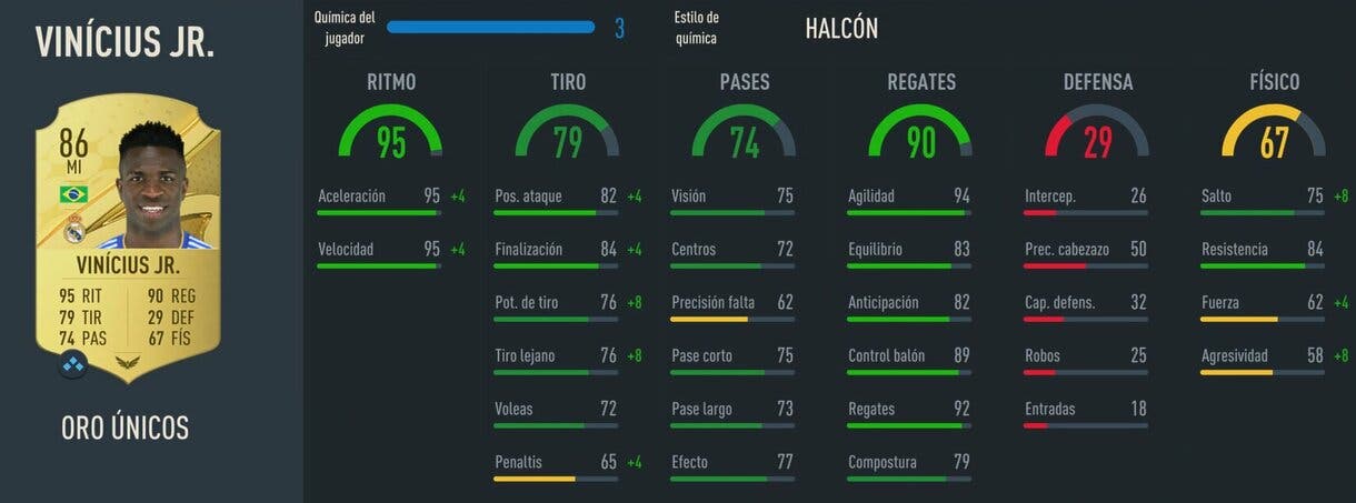 Stats in game Vinícius oro FIFA 23 Ultimate Team