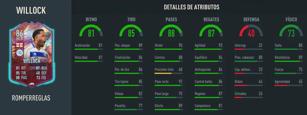 Stats in game Willock Rulebreakers FIFA 23 Ultimate Team