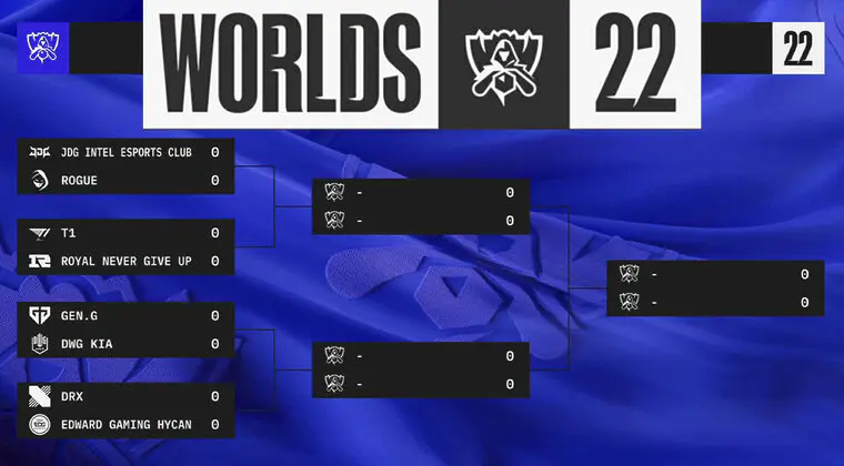 Imagen de Cuartos de Final de Worlds: Horario y enfrentamientos