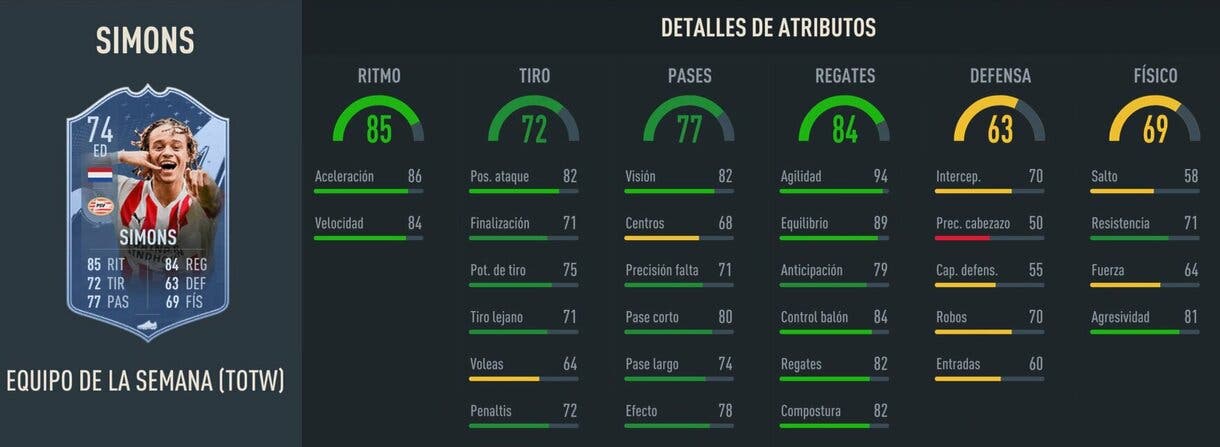 Stats in game Xavi Simons IF FIFA 23 Ultimate Team