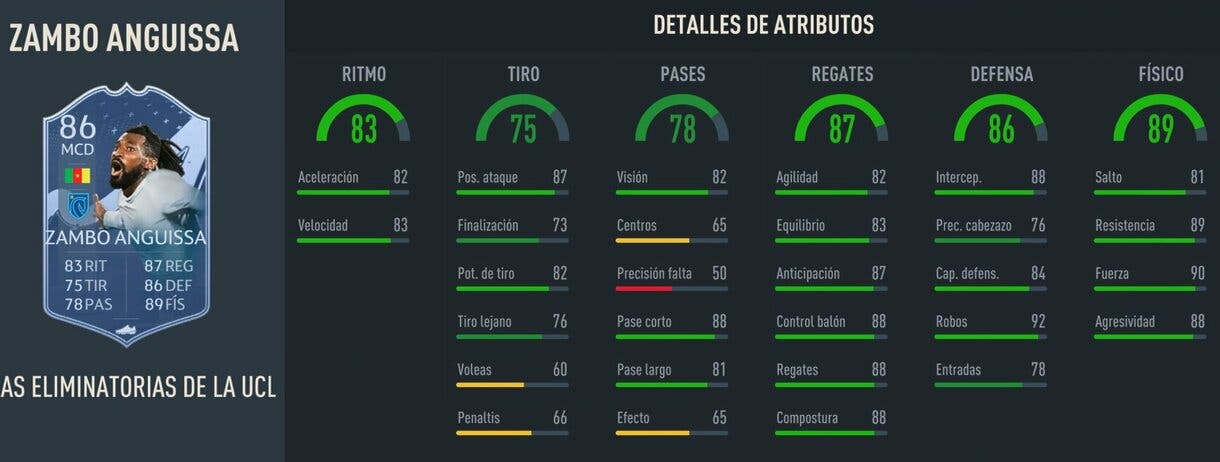 Stats in game Zambo Anguissa RTTK 86 FIFA 23 Ultimate Team