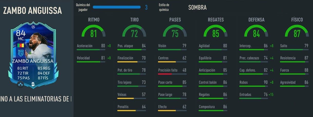 Stats in game Zambo-Anguissa RTTK FIFA 23 Ultimate Team