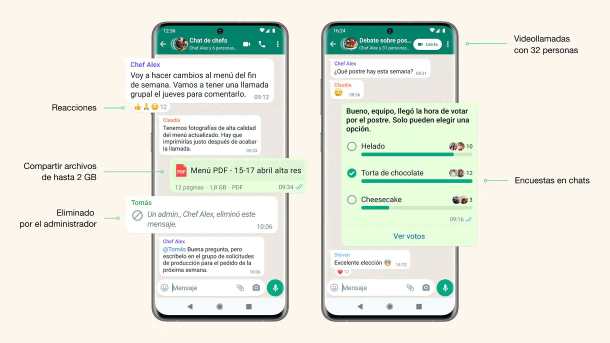 Encuestas WhatsApp