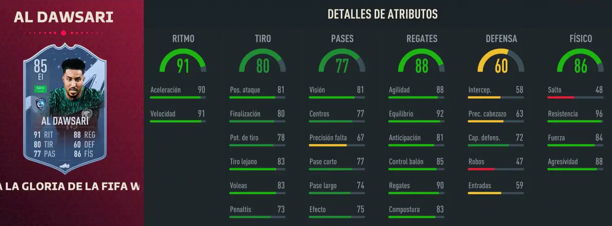Stats in game Al Dawsari Path to Glory FIFA 23 Ultimate Team