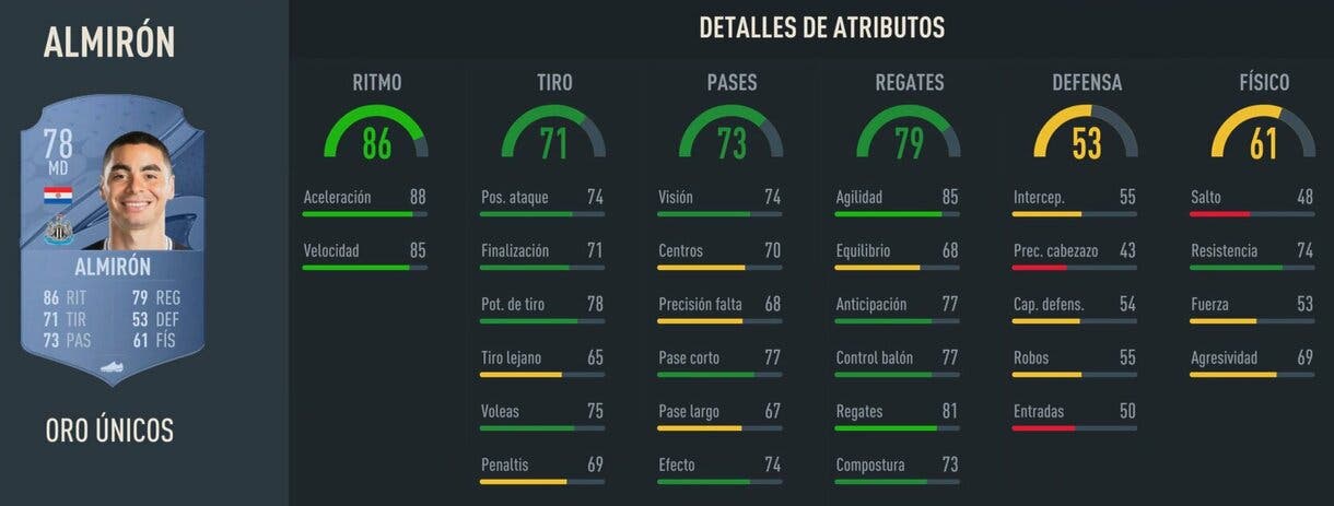 Stats in game Almirón oro FIFA 23 Ultimate Team