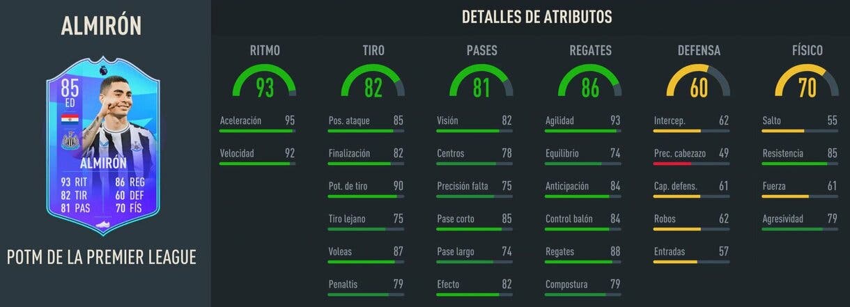 Stats in game Almirón POTM Premier League FIFA 23 Ultimate Team