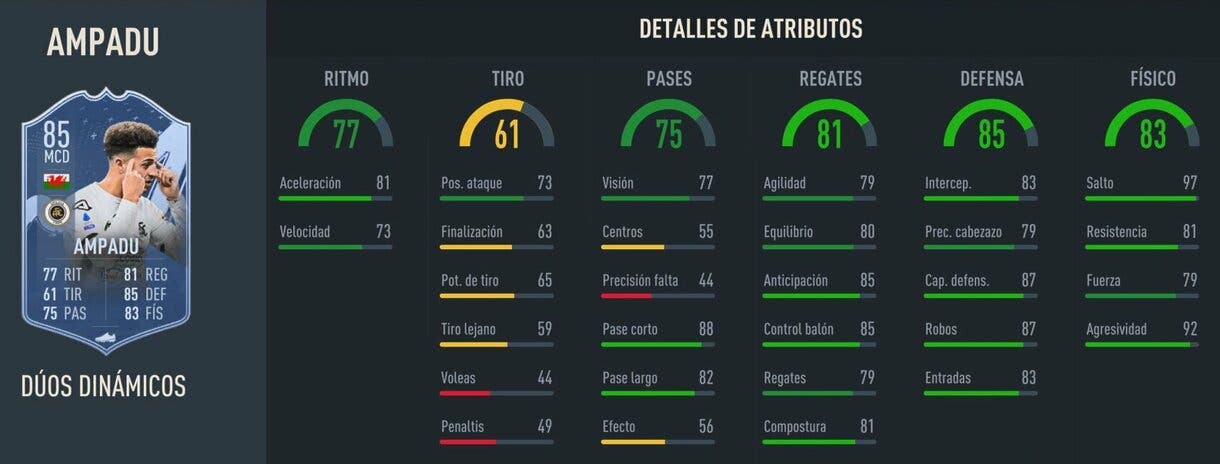 Stats in game Ampadu Dúo Dinámico FIFA 23 Ultimate Team