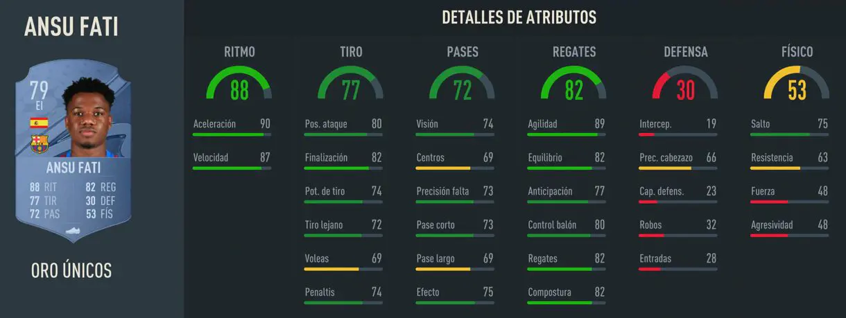 Stats in game Ansu Fati oro FIFA 23 Ultimate Team