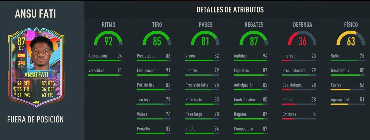Stats in game Ansu Fati Out of Position FIFA 23 Ultimate Team