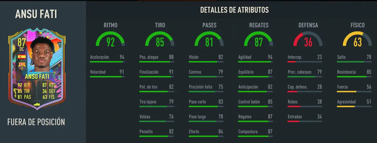 Stats in game Ansu Fati Out of Position FIFA 23 Ultimate Team